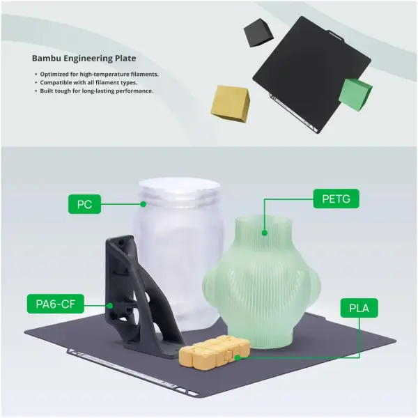 Купить Инженерная накладка для платформы 3D-принтера Bambu Lab H2D Pro/H2S/H2D (FAP038) - фото 2