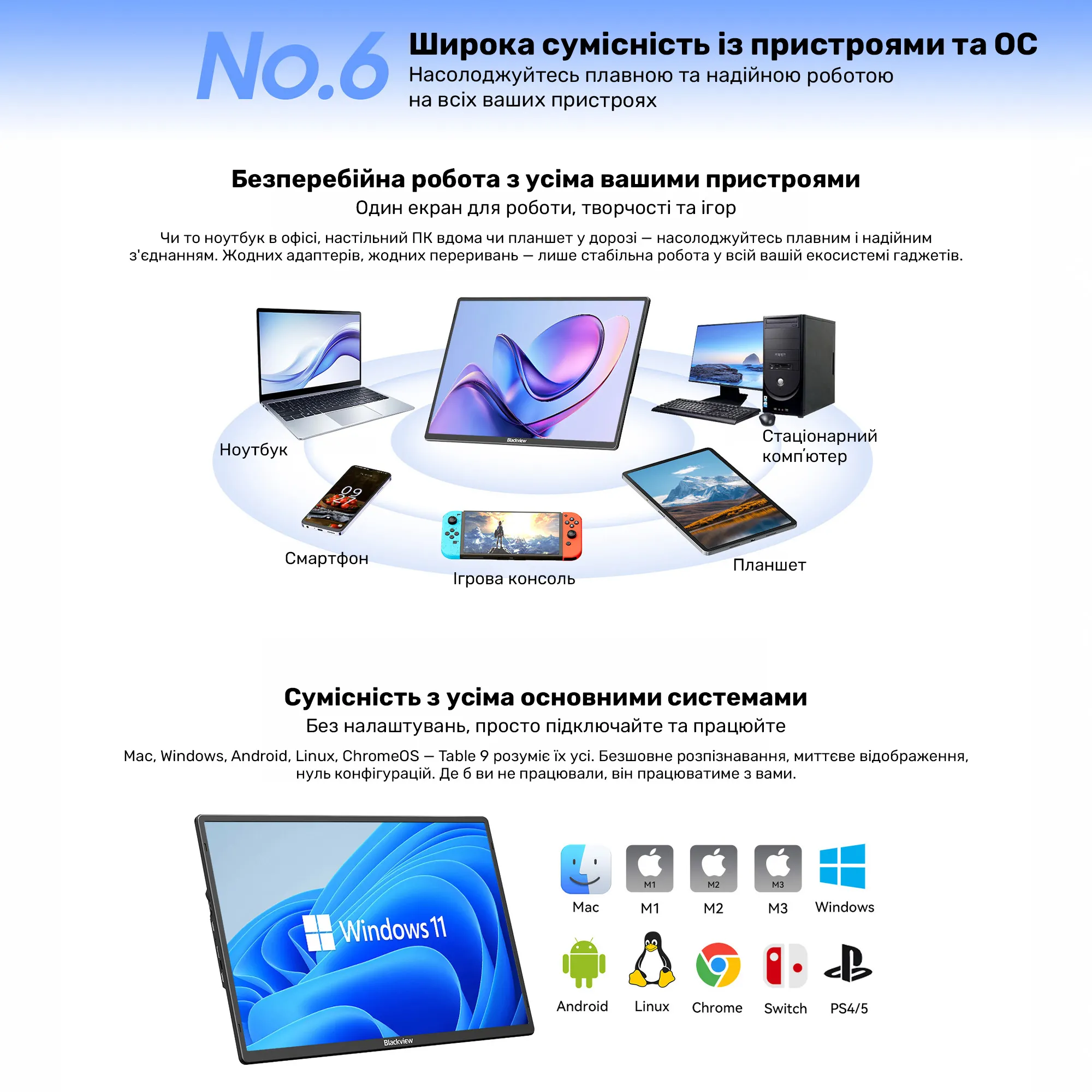 Купить Монитор портативный 16" Blackview Table 9 (BBVTABLE9) - фото 15