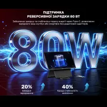 Купить Монитор портативный 24" Blackview Table 10 (BVTABLE10) - фото 14