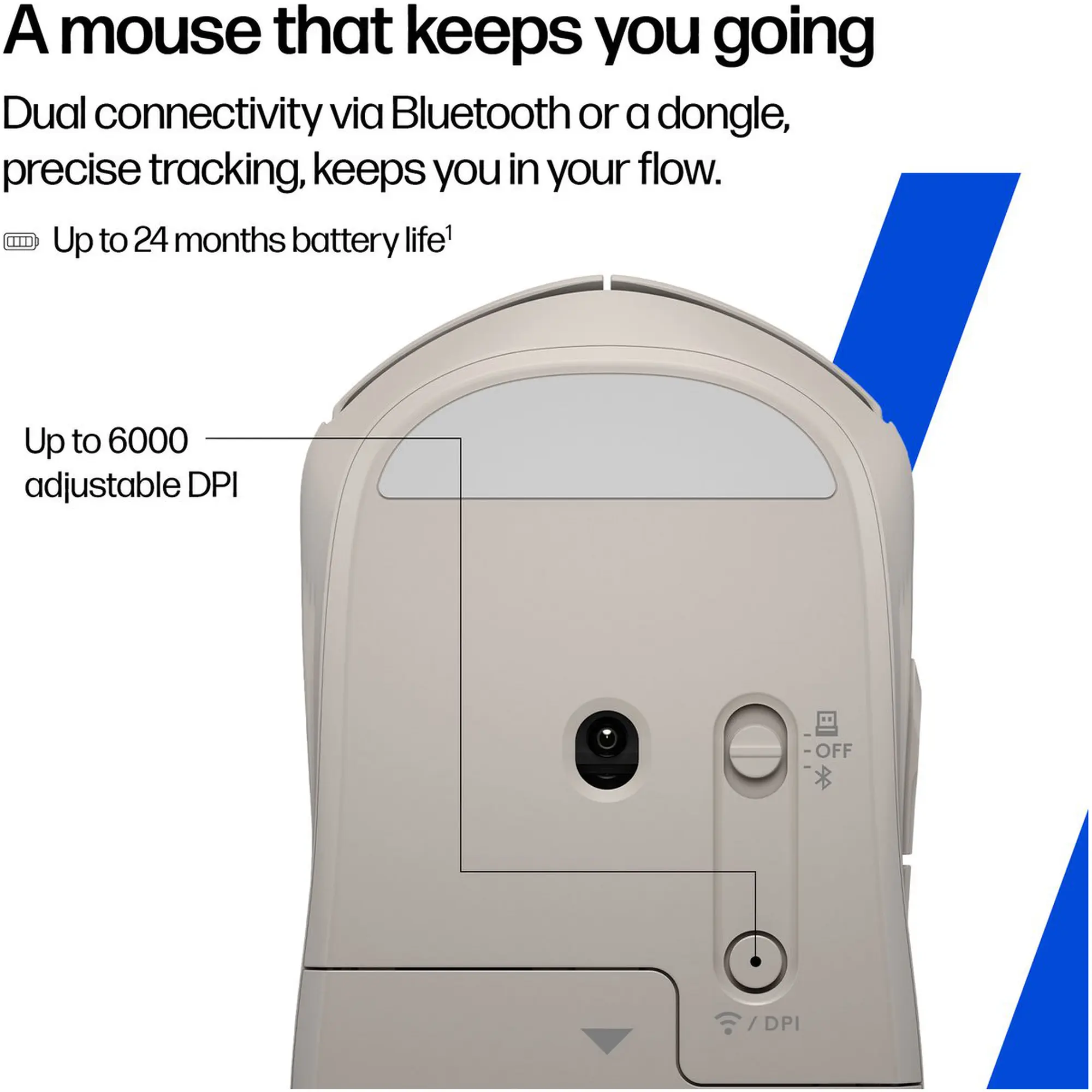 Купити Миша HP 400 Quiet Wireless/Bluetooth Maple (AZ7B6AA) - фото 6
