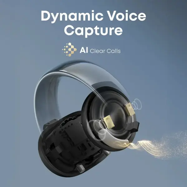 Купить Наушники Anker SoundСore AeroClip Black (A3388G11) - фото 3