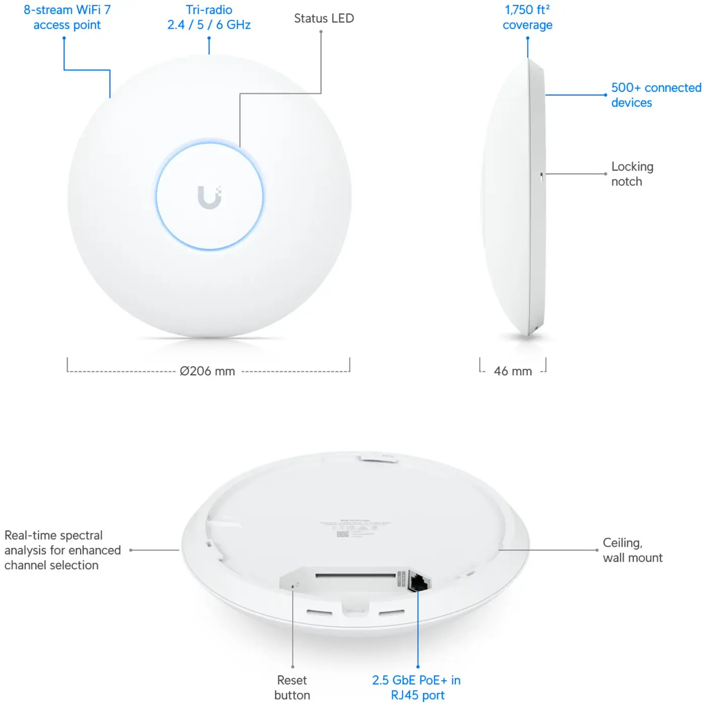 Купить Точка доступа Wi-Fi Ubiquiti UniFi U7 Pro Max (U7-PRO-MAX) - фото 8