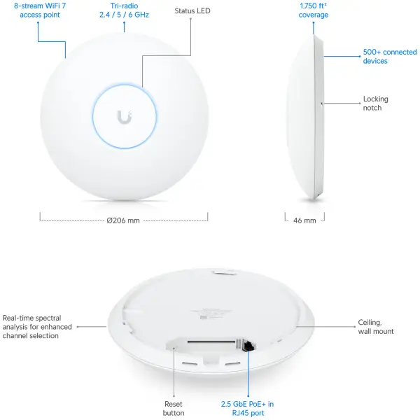 Купить Точка доступа Wi-Fi Ubiquiti UniFi U7 Pro Max (U7-PRO-MAX) - фото 8