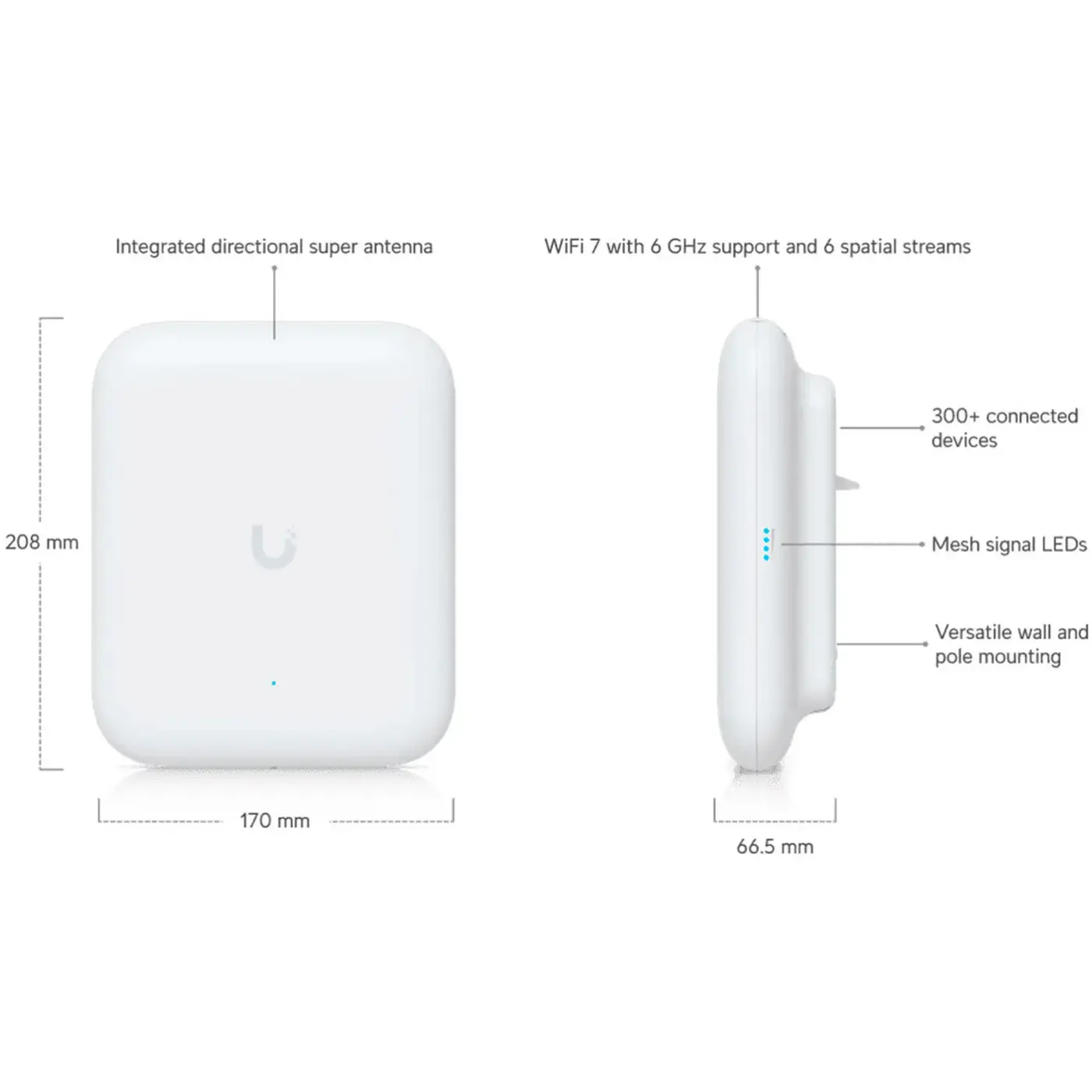 Купить Точка доступа Wi-Fi Ubiquiti UniFi U7 Pro Outdoor (U7-PRO-OUTDOOR) - фото 16
