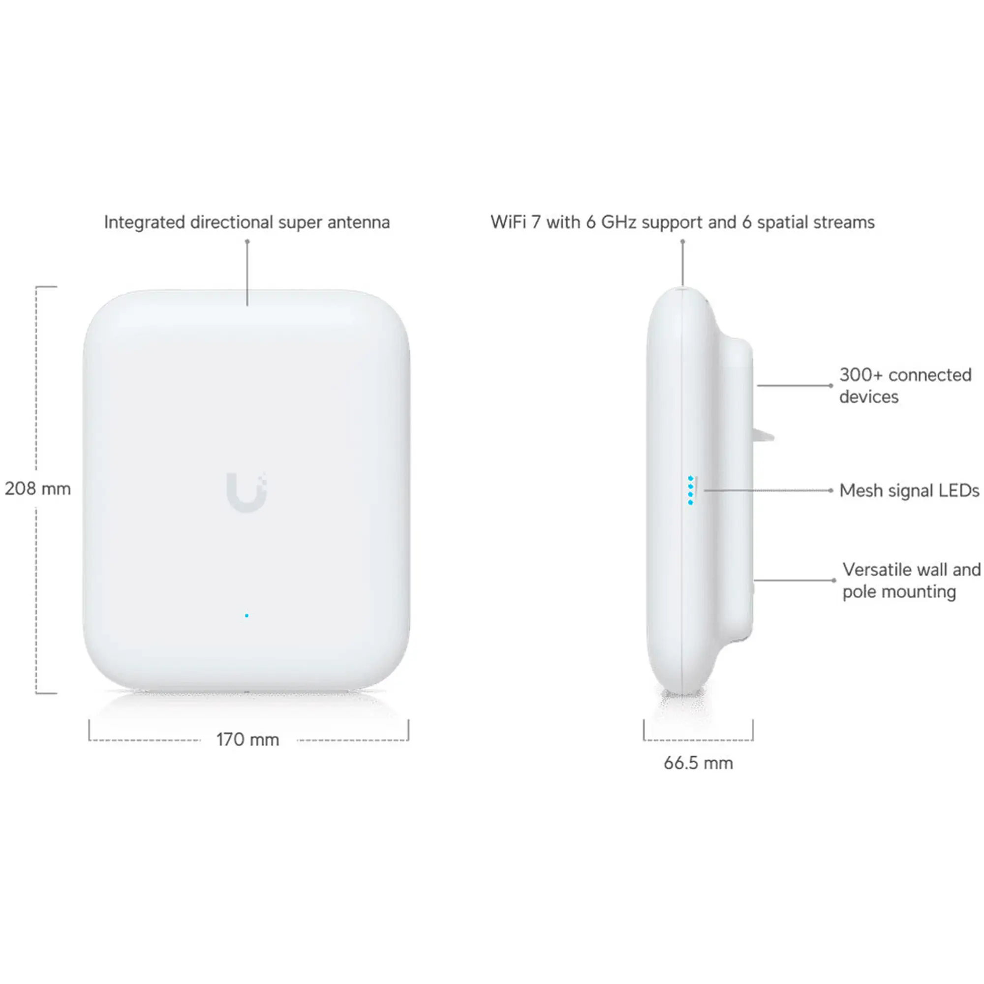 Купить Точка доступа Wi-Fi Ubiquiti UniFi U7 Pro Outdoor (U7-PRO-OUTDOOR) - фото 16