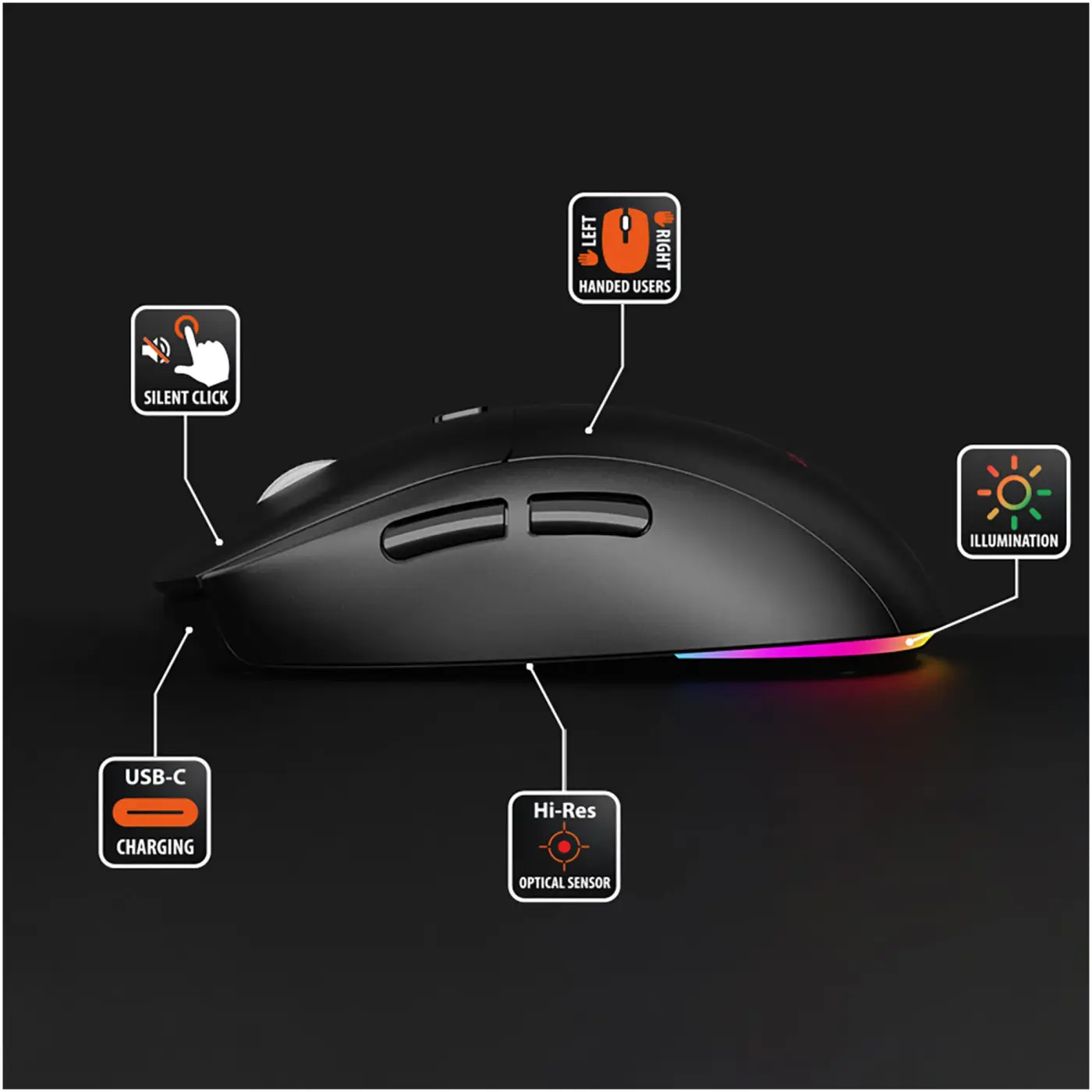 Купити Мишка Media-Tech MT1124 Silent Wireless Black (MT1124) - фото 6