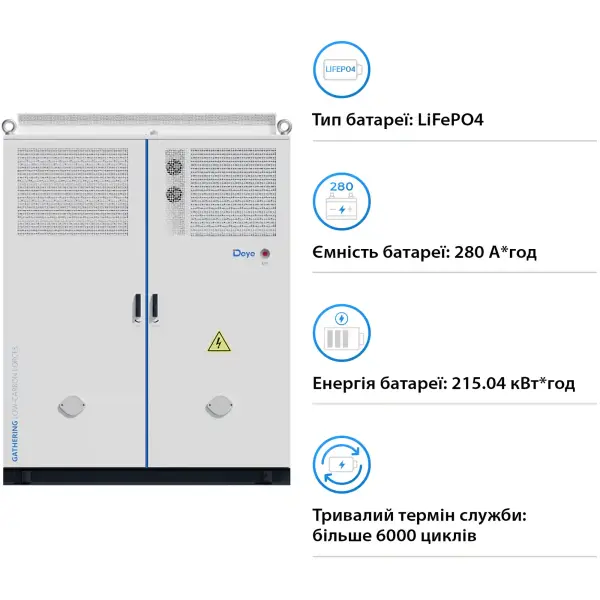 Купить Система хранения энергии DEYE MC-L430-BC-3 768V 280Ah 430kWh LiFePO4 IP54, 200kW MPPT Fire Extinguisher, Air Conditioner (MC-L430-BC-3) - фото 3