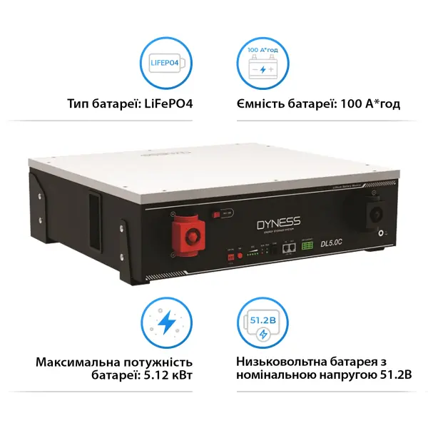 Купить Акумуляторна батарея Dyness DL5.0C Heat 51.2V 100Ah 5.12kWh LiFePo4 (DL5.0C-H) - фото 2