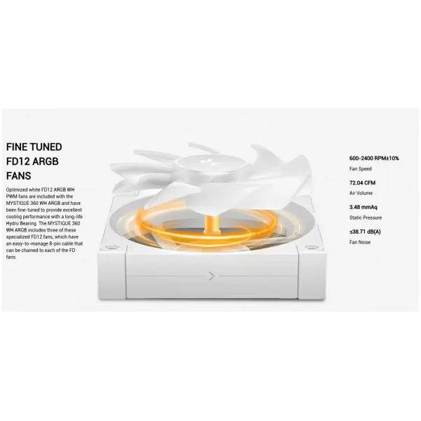 Купити Система водяного охолодження DeepCool Mystique 360 ARGB White (R-LX360-WHDSNMCP-G-1) - фото 11