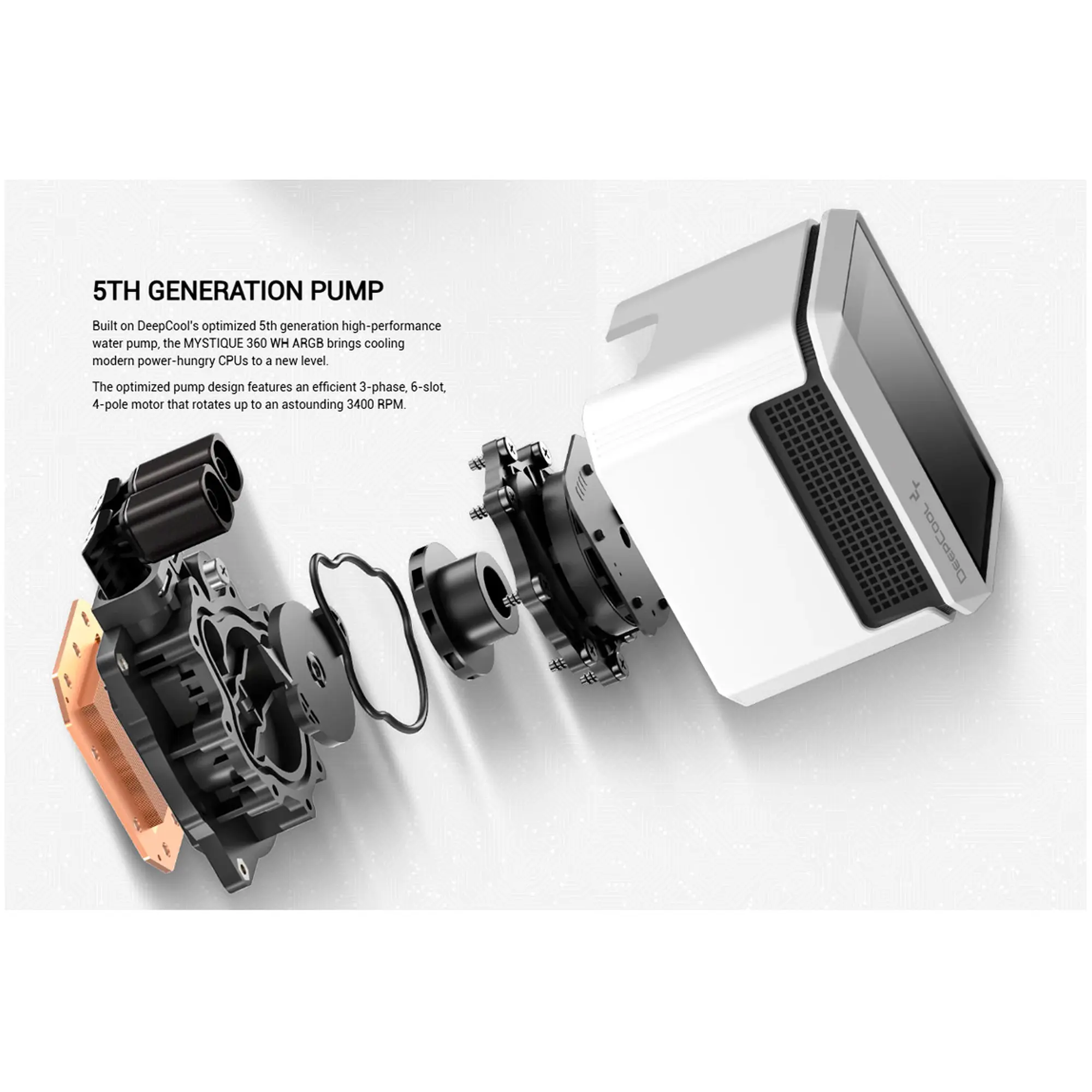 Купити Система водяного охолодження DeepCool Mystique 360 ARGB White (R-LX360-WHDSNMCP-G-1) - фото 14