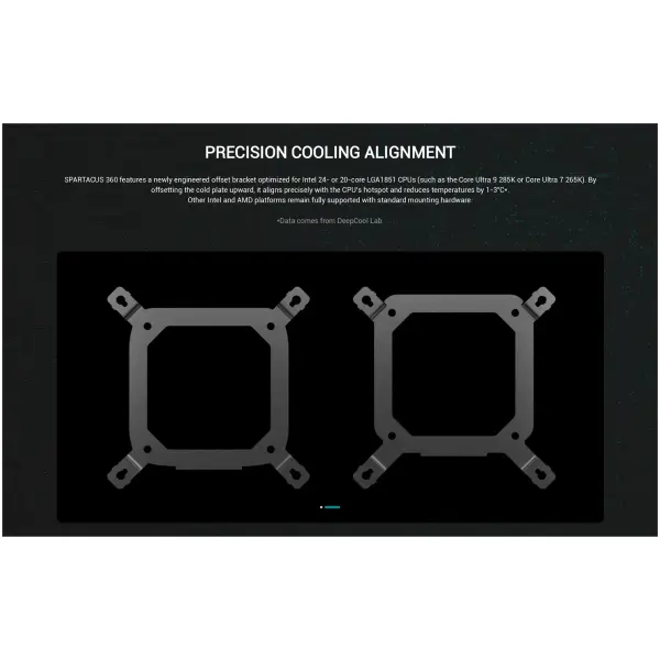 Купити Система водяного охолодження DeepCool Spartacus 360 Black (R-SPT360-BKDSMP-G-1) - фото 11