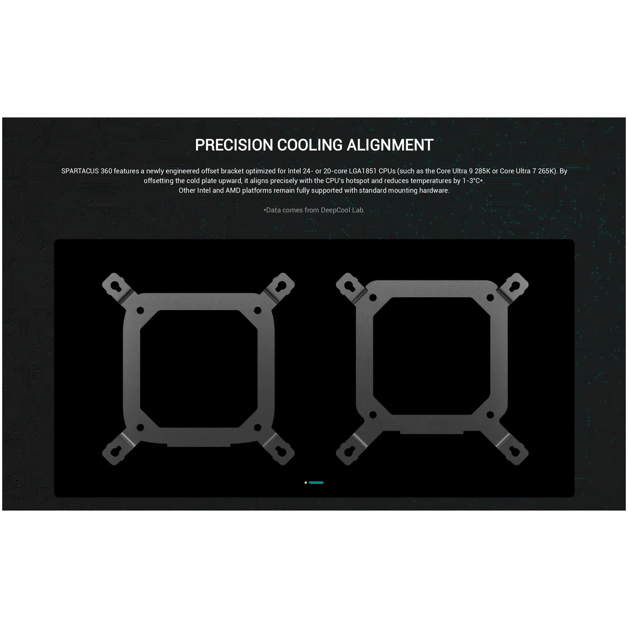 Купити Система водяного охолодження DeepCool Spartacus 360 Black (R-SPT360-BKDSMP-G-1) - фото 11