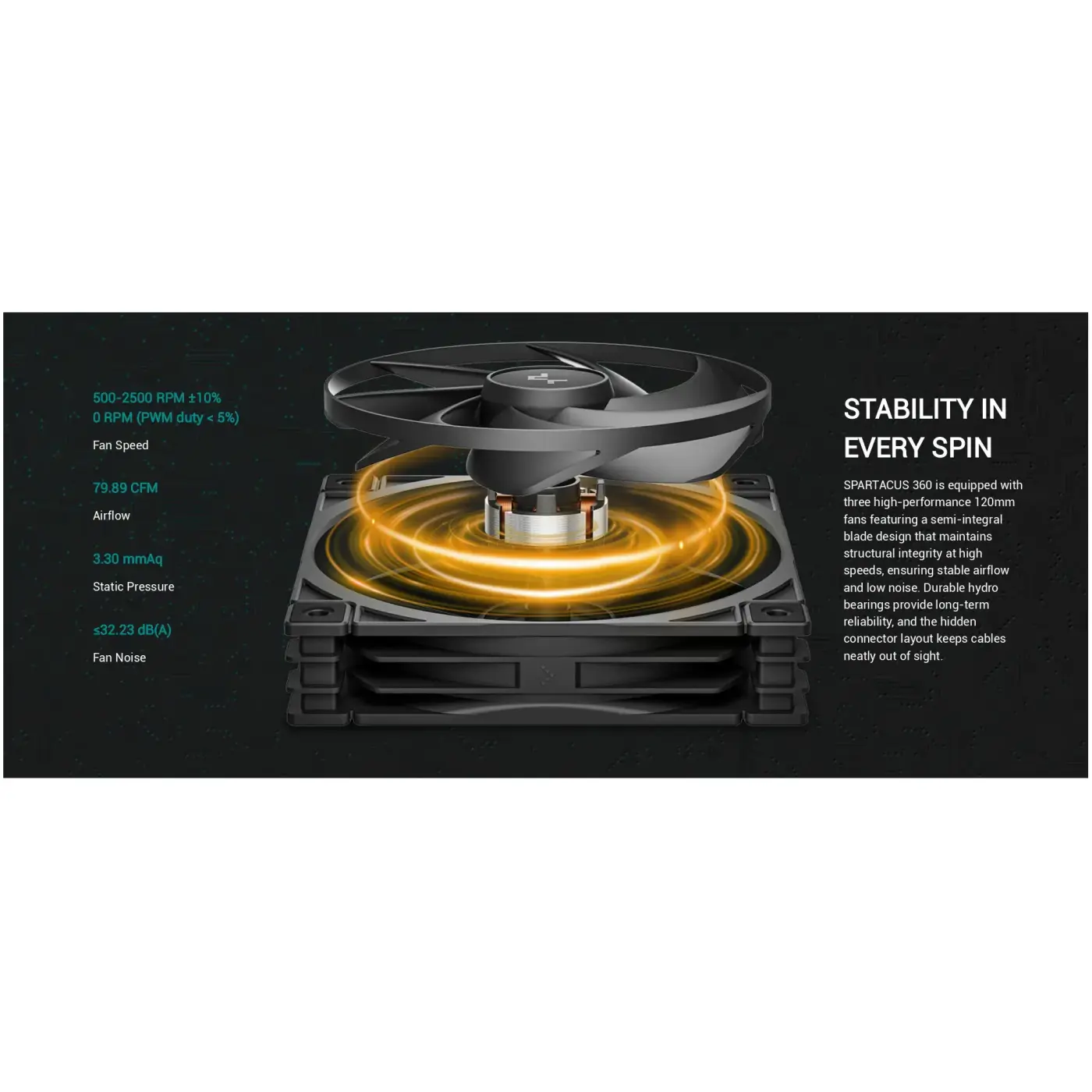 Купити Система водяного охолодження DeepCool Spartacus 360 Black (R-SPT360-BKDSMP-G-1) - фото 13