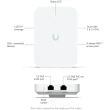 Купить Точка доступа Wi-Fi UniFi U7 In-Wall (U7-IW) - фото 9