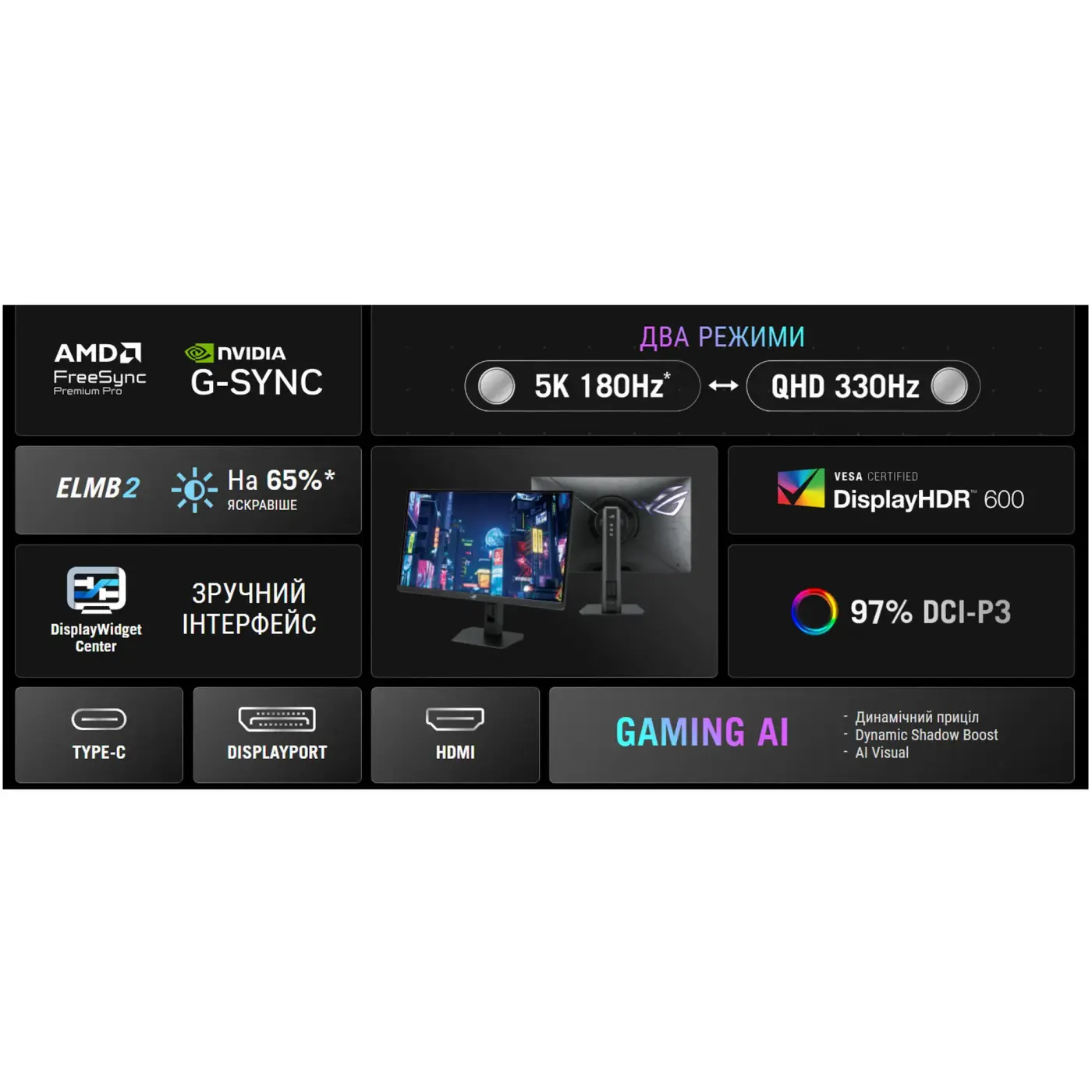 Купить Монитор 27" ASUSROG Strix 5K XG27JCG (90LM0CE0-B01371) - фото 7