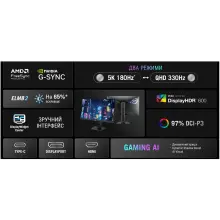 Купить Монитор 27" ASUSROG Strix 5K XG27JCG (90LM0CE0-B01371) - фото 7