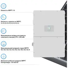 Купить Гибридный инвертор DEYE SUN-125K-SG02HP3-EU-GM10 HV-battery 125KW 10 MPPT Wi-Fi 220/380V Трехфазный (SUN-125K-SG02HP3-EU-GM10) - фото 4