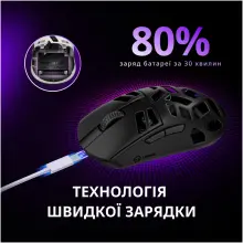 Купити Мишка Lorgar Elite MSE90W Wireless/Bluetooth Black (LRG-MSE90W-BK) - фото 21