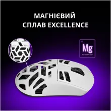 Купити Мишка Lorgar Elite MSE90W Wireless/Bluetooth White (LRG-MSE90W-WH) - фото 17