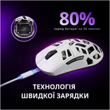 Купити Мишка Lorgar Elite MSE90W Wireless/Bluetooth White (LRG-MSE90W-WH) - фото 21