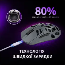 Купити Мишка Lorgar Elite MSE90W Wireless/Bluetooth Dark Grey (LRG-MSE90W-DG) - фото 21