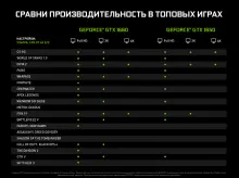 Купить Компьютер ARTLINE Gaming X33v03 - фото 12