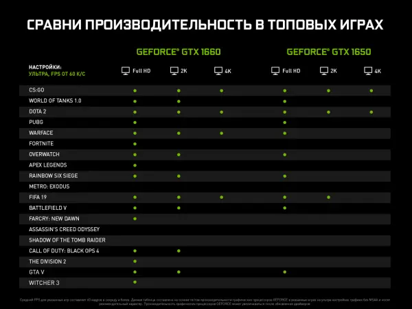 Купить Компьютер ARTLINE Gaming X33v03 - фото 12