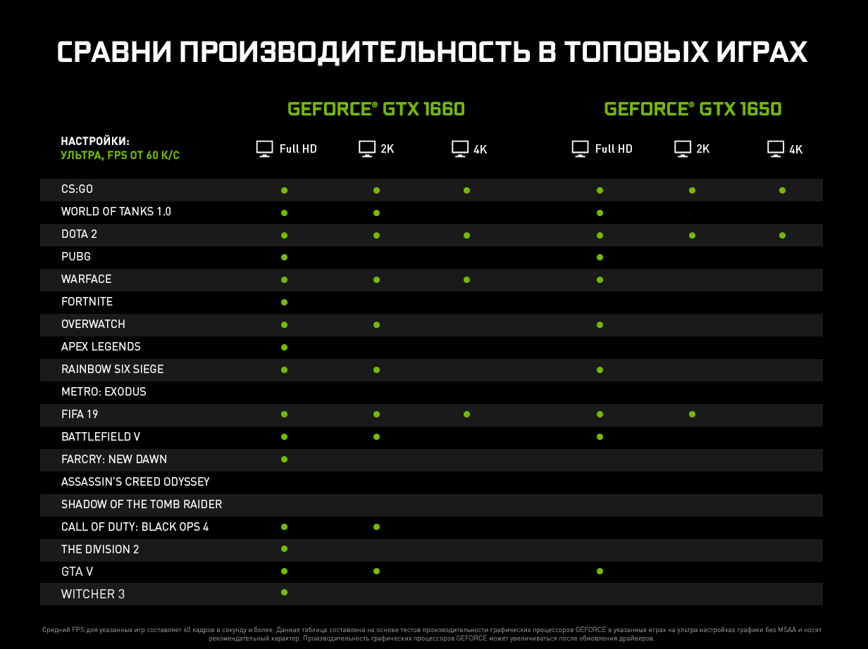 Купить Компьютер ARTLINE Gaming X33v03 - фото 12