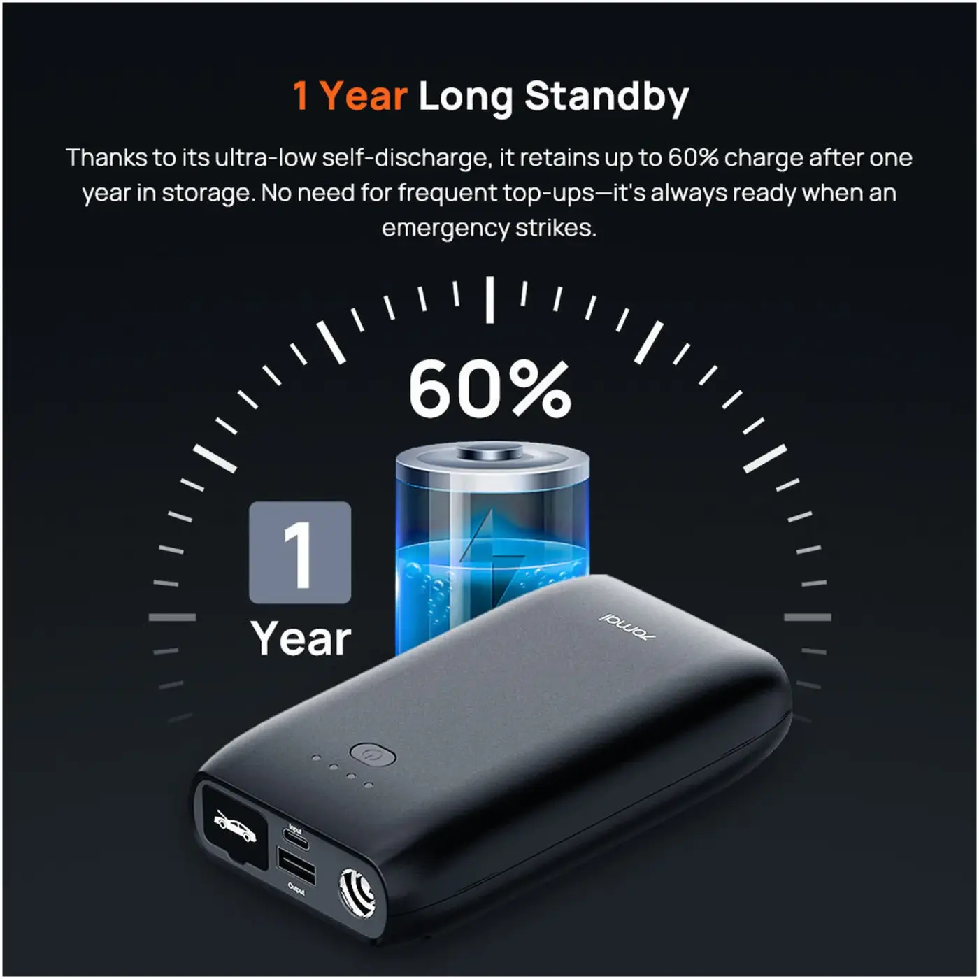 Купить Пуско-зарядное устройство 70Mai 10400mAh Jump Starter  PS07 (BHR8099GL) (1178652) - фото 6