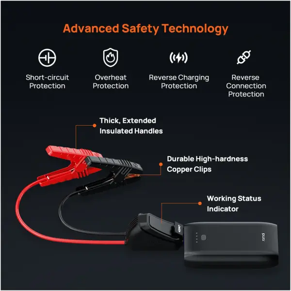 Купить Пуско-зарядное устройство 70Mai 10400mAh Jump Starter  PS07 (BHR8099GL) (1178652) - фото 11