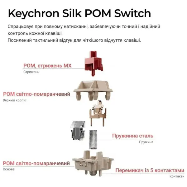 Купити Клавіатура Keychron V6 Ultra Keychron Red Switch Black RGB (V6U-D1-UA) - фото 10