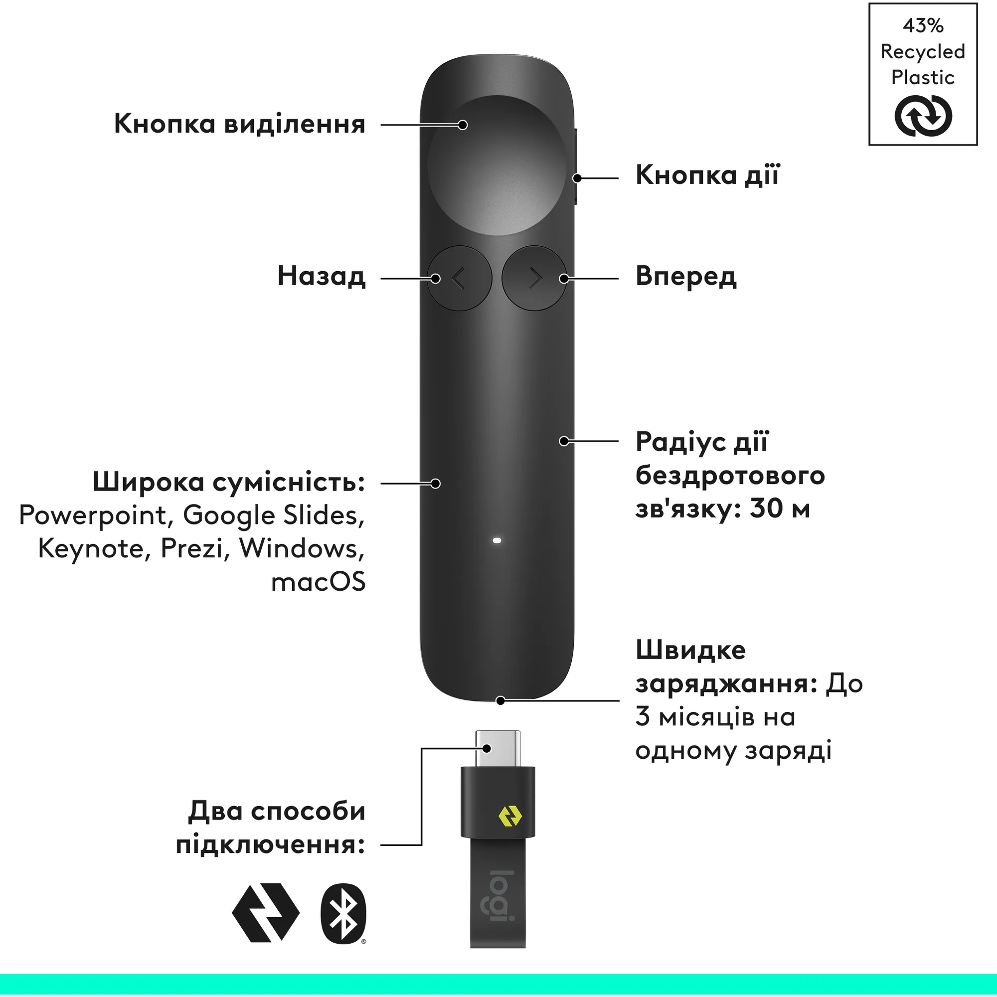 Купити Презентер Logitech Spotlight 2 Presentation Remote Graphite (910-007672) - фото 2