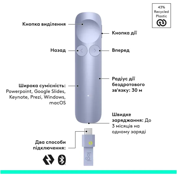 Купити Презентер Logitech Spotlight 2 Presentation Remote Light Lilac (910-007673) - фото 3
