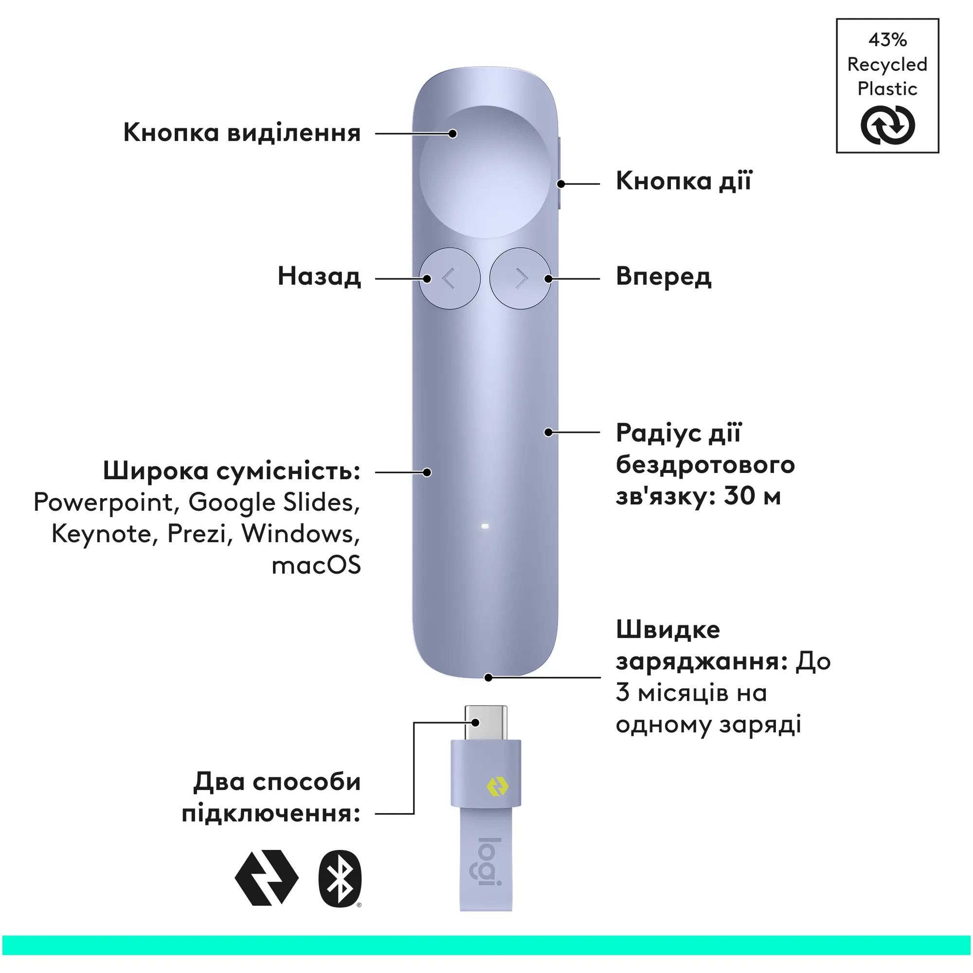 Купити Презентер Logitech Spotlight 2 Presentation Remote Light Lilac (910-007673) - фото 3