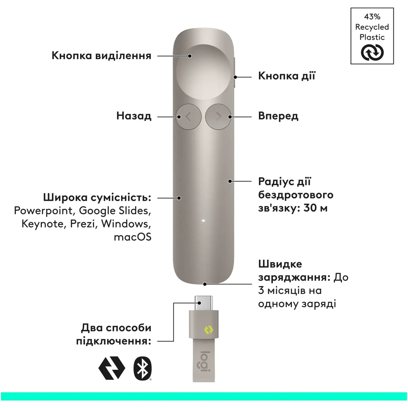 Купити Презентер Logitech Spotlight 2 Presentation Remote Sand (910-007674) - фото 3