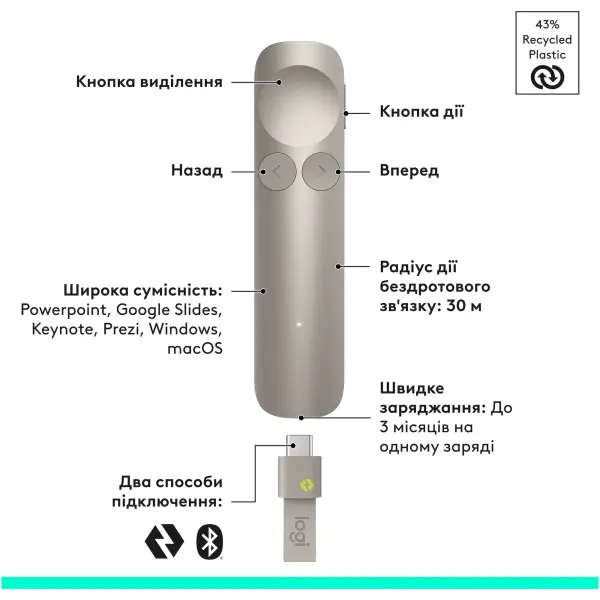 Купити Презентер Logitech Spotlight 2 Presentation Remote Sand (910-007674) - фото 3