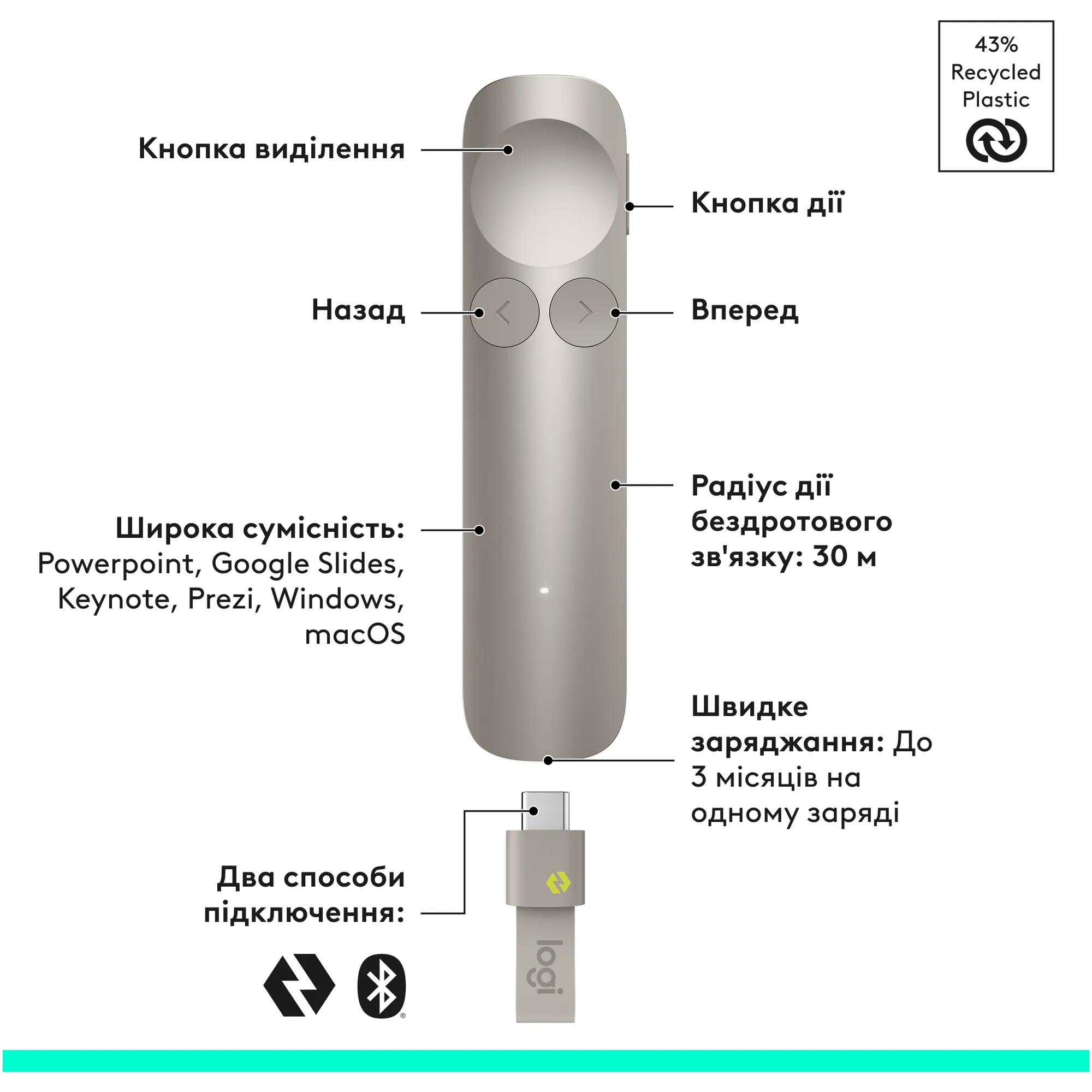 Купити Презентер Logitech Spotlight 2 Presentation Remote Sand (910-007674) - фото 3