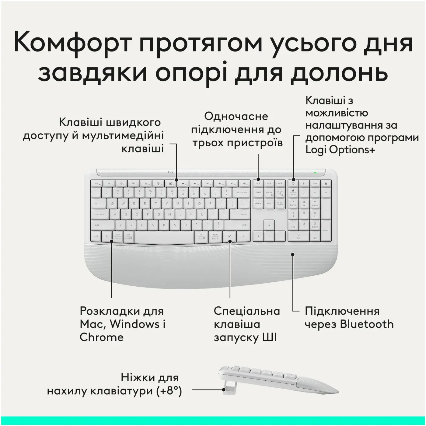 Купити Комплект клавіатура та миша Logitech MK880 Signature Comfort Plus Combo Off-White (920-014033) - фото 7