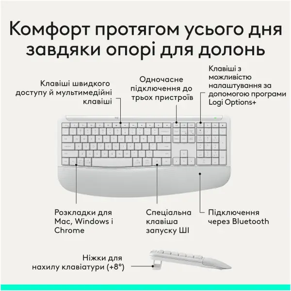 Купити Комплект клавіатура та миша Logitech MK880 Signature Comfort Plus Combo Off-White (920-014033) - фото 7