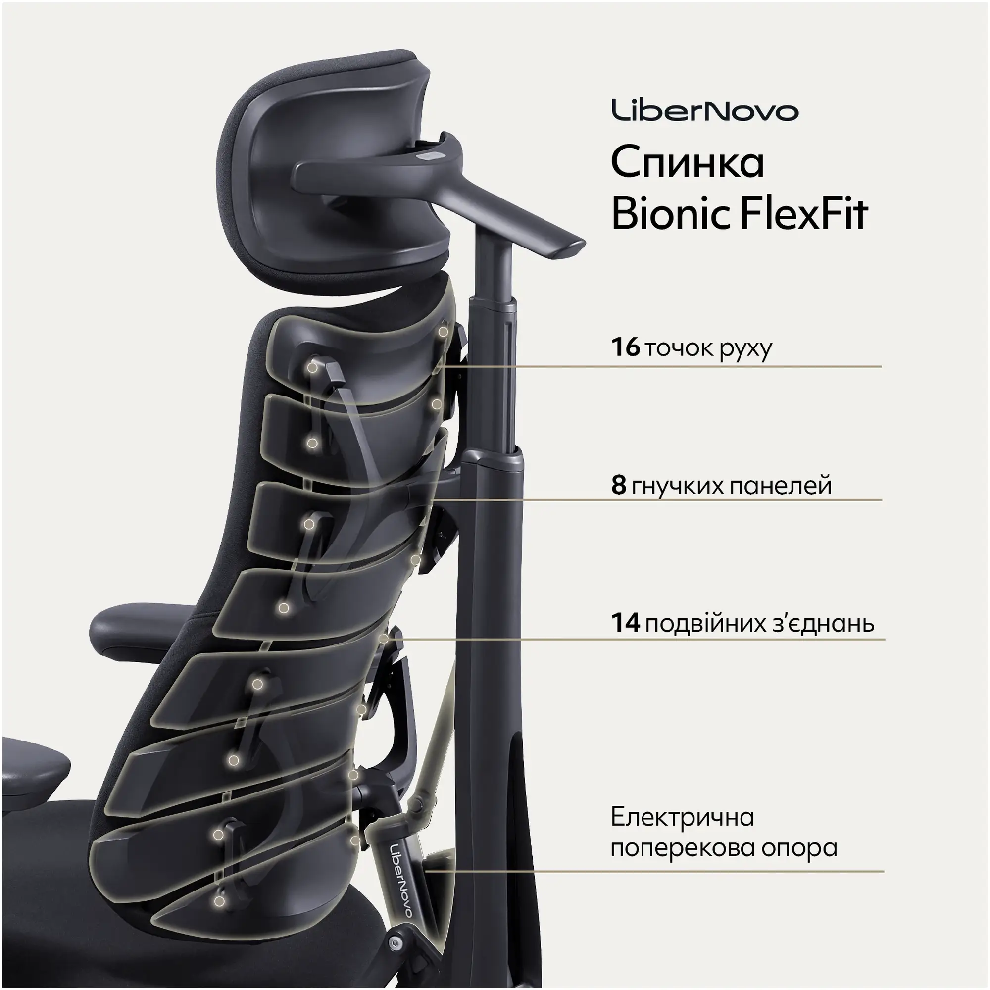 Купити Крісло офісне ергономічне LiberNovo Omni Midnight Black (CP-GW-0000015-00-01) - фото 7