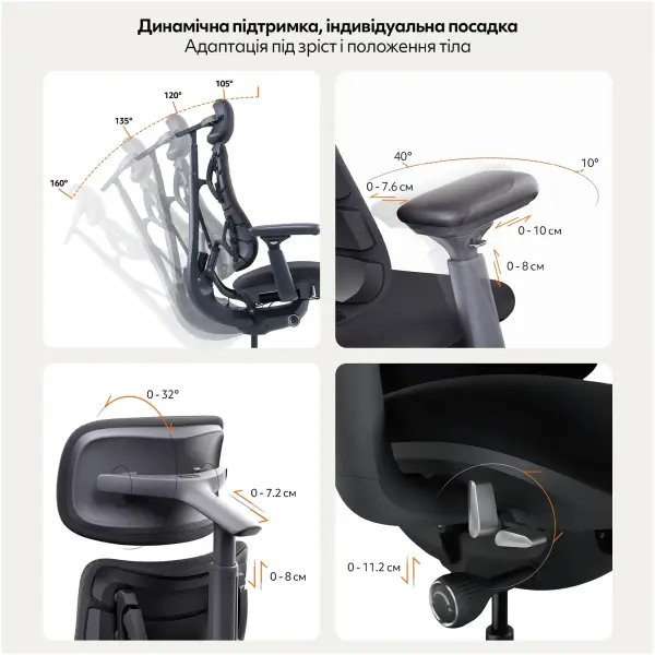 Купити Крісло офісне ергономічне LiberNovo Omni Midnight Black (CP-GW-0000015-00-01) - фото 9