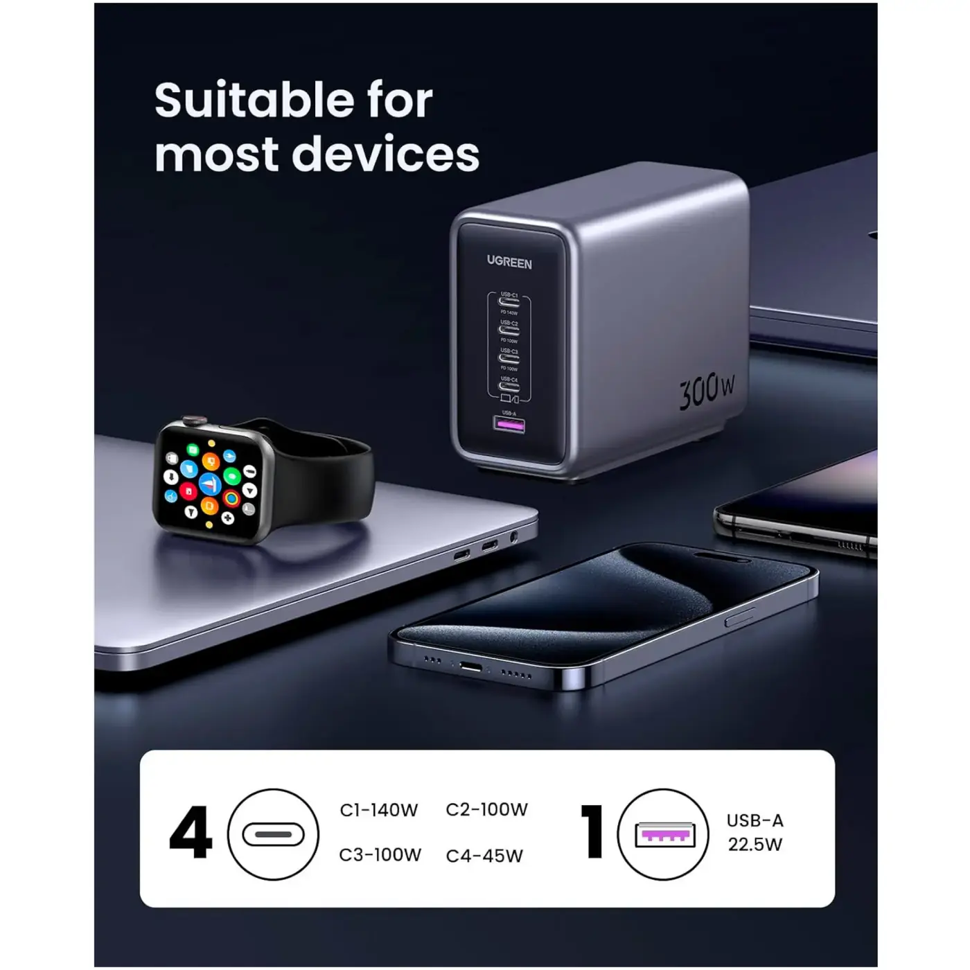Купить Зарядное устройство Ugreen CD333 Nexode 300W 1xUSB-A, 4xUSB-C, PD3.1, QC4.0 GaN Wall Charger Gray (90903B) - фото 6