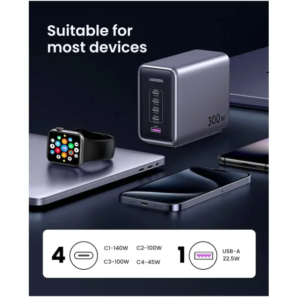 Купить Зарядное устройство Ugreen CD333 Nexode 300W 1xUSB-A, 4xUSB-C, PD3.1, QC4.0 GaN Wall Charger Gray (90903B) - фото 6