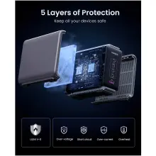 Купить Зарядное устройство Ugreen CD333 Nexode 300W 1xUSB-A, 4xUSB-C, PD3.1, QC4.0 GaN Wall Charger Gray (90903B) - фото 7