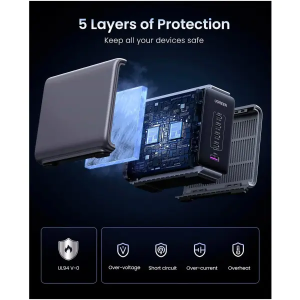 Купить Зарядное устройство Ugreen CD333 Nexode 300W 1xUSB-A, 4xUSB-C, PD3.1, QC4.0 GaN Wall Charger Gray (90903B) - фото 7