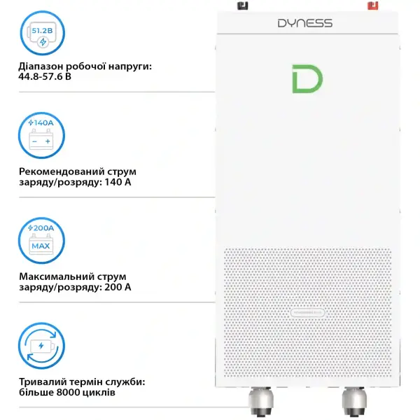 Купить Аккумуляторный модуль Dyness PowerBrick Plus 51.2V 314Ah 16.07kWh (PowerBrickPlus) - фото 4