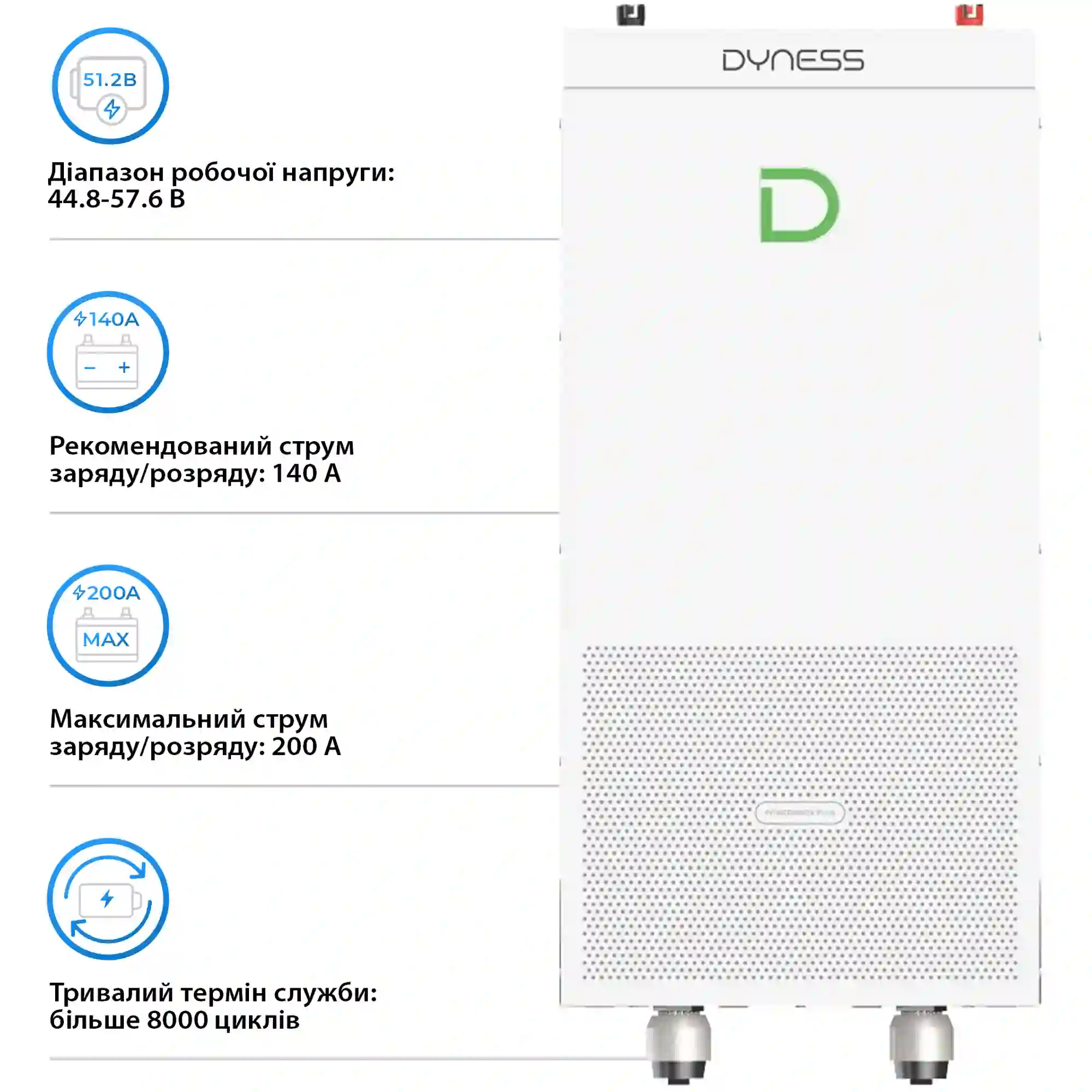 Купить Аккумуляторный модуль Dyness PowerBrick Plus 51.2V 314Ah 16.07kWh (PowerBrickPlus) - фото 4