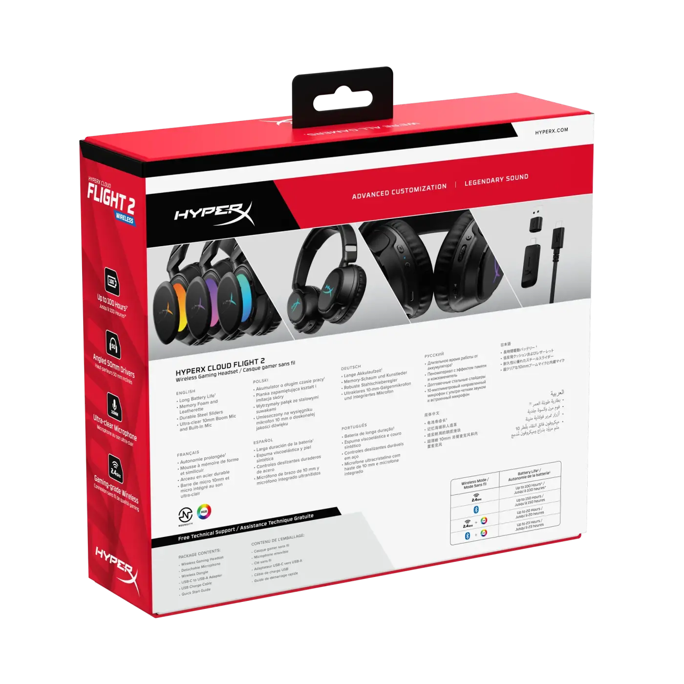 Купити Навушники HyperX Cloud Flight 2 Wireless Black (B5VC4AA) - фото 21