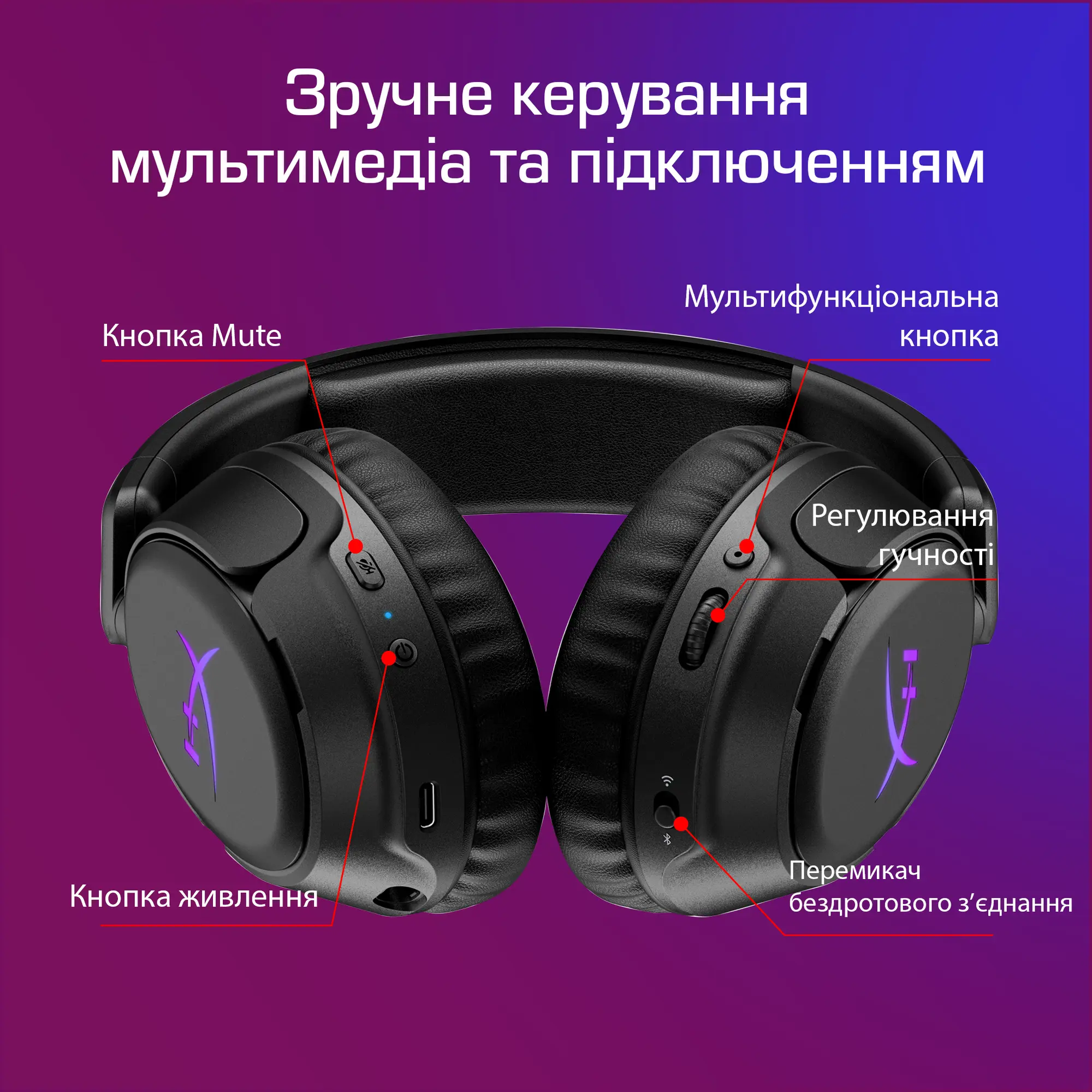 Купити Навушники HyperX Cloud Flight 2 Wireless White (B5VC5AA) - фото 16