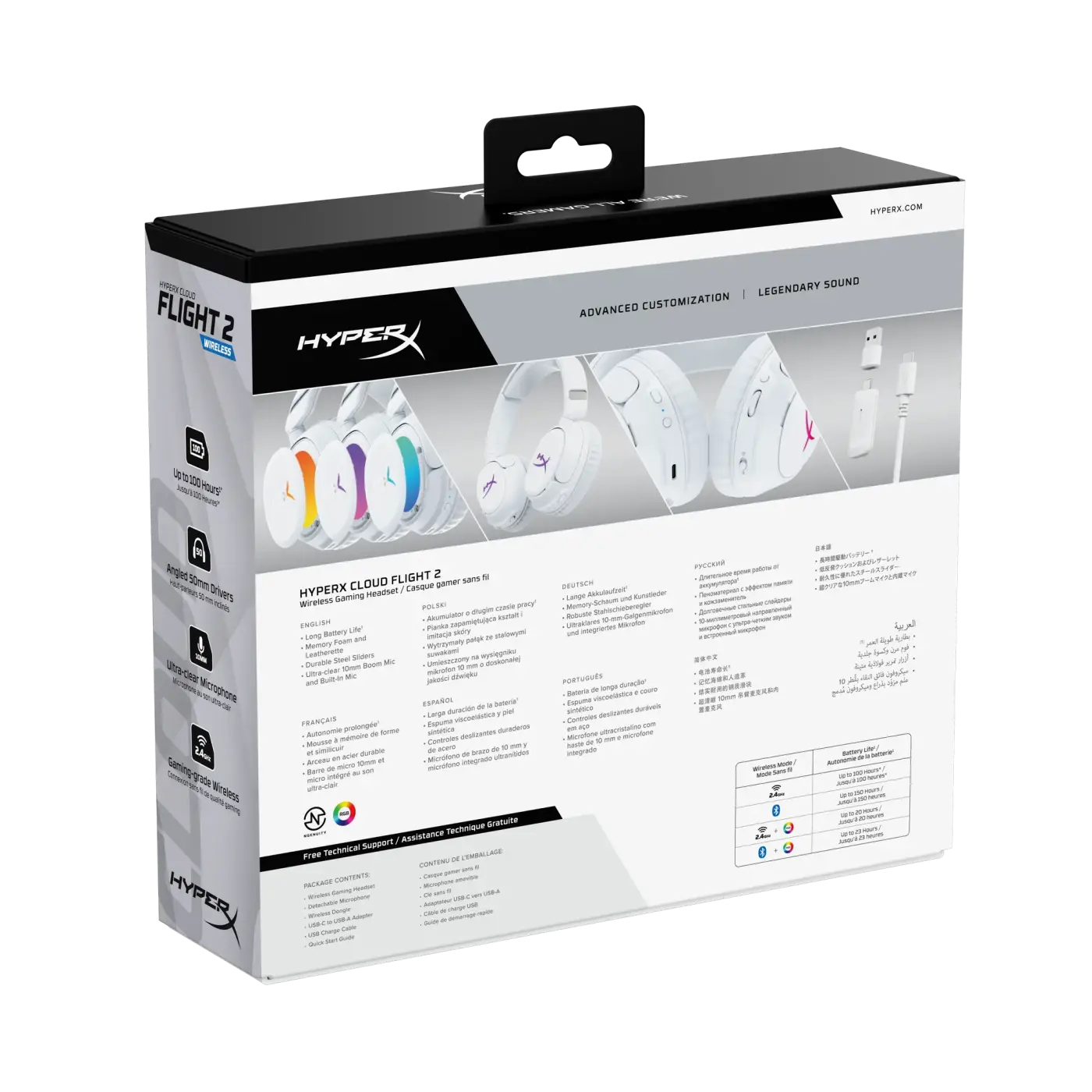 Купити Навушники HyperX Cloud Flight 2 Wireless White (B5VC5AA) - фото 21
